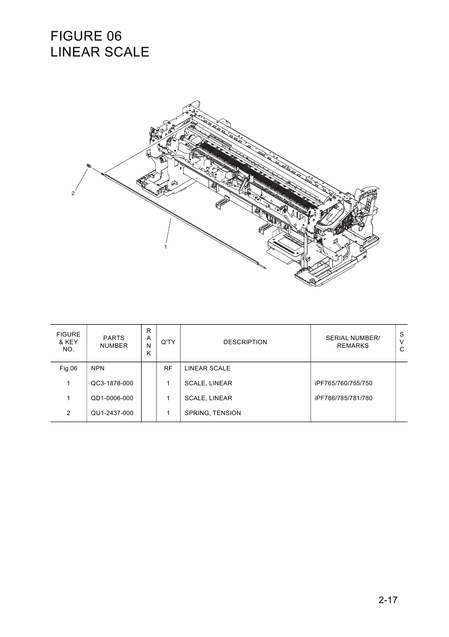 Canon imagePROGRAF iPF-786 785 781 780 Parts Catalog Manual-2